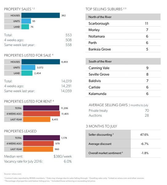 Reiwa data