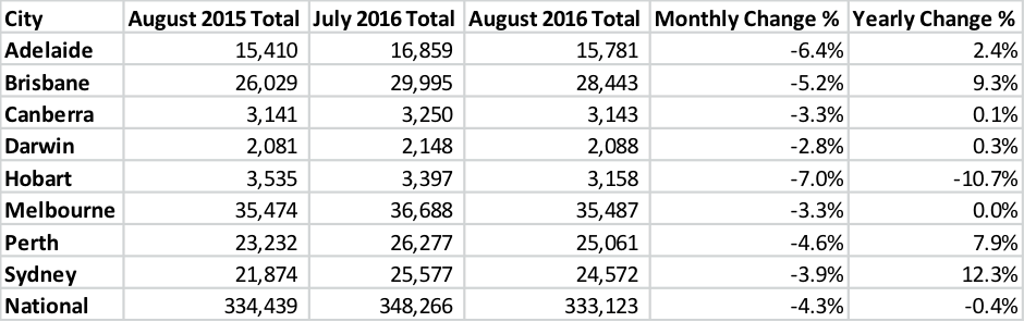 SQM Sep 7